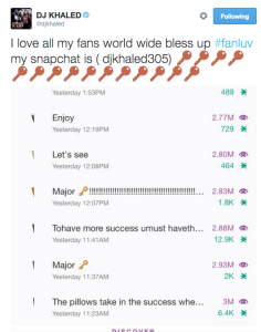 Počet videní jednotlivých videí DJa Khaleda