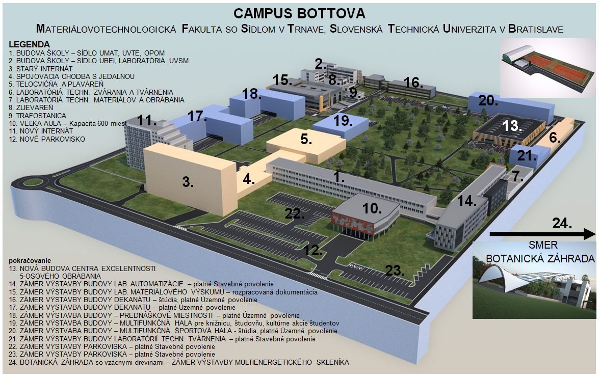 campus_bot