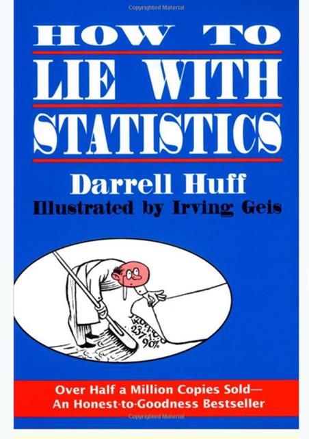 How To Lie With Statistics