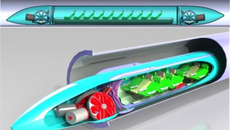 Revolučný dopravný systém