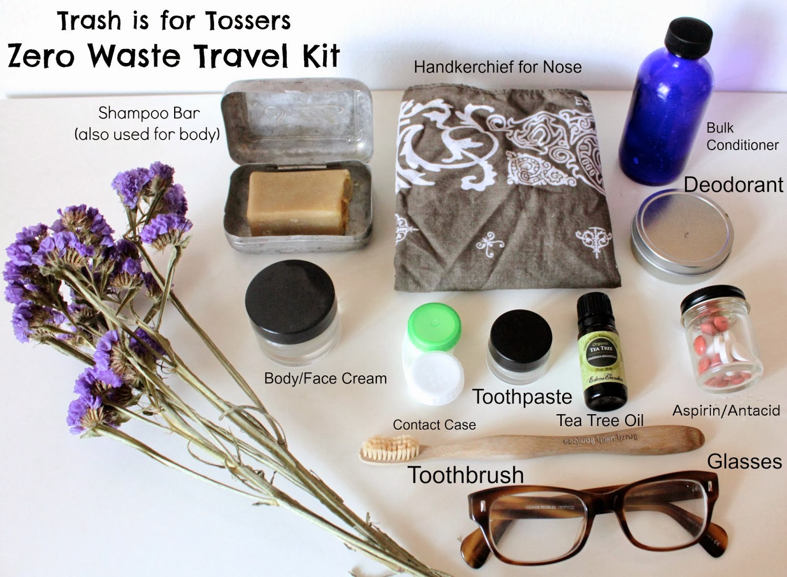 tiftzerowastepackingkit