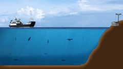 Švédske podvodné šarkany