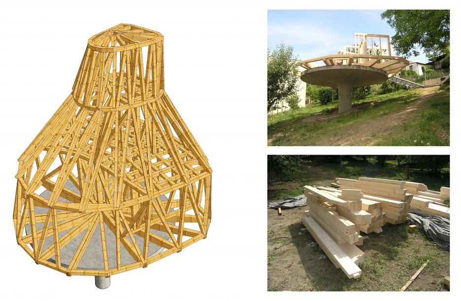 Schéma konštrikcie