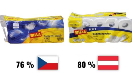 Česká kampaň poukázala