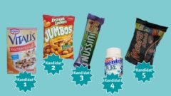 V ankete Zavádzajúci