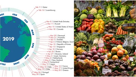 Poznáme dátum, kedy