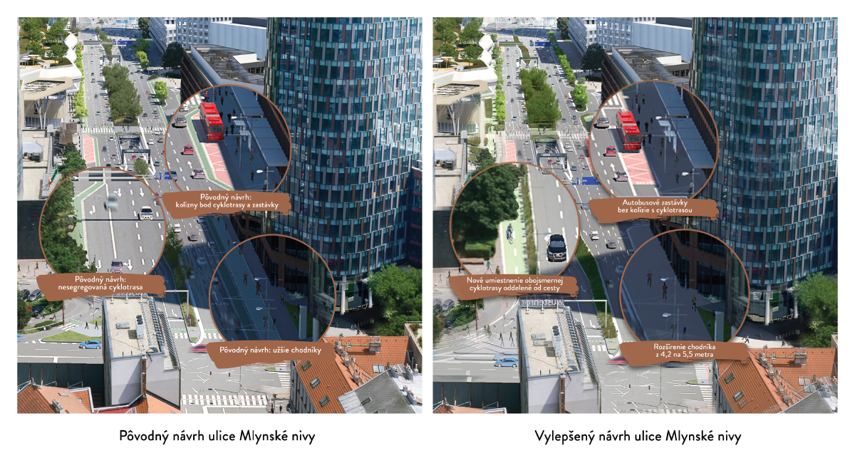 nivy_zmeny_1/ Magistrat