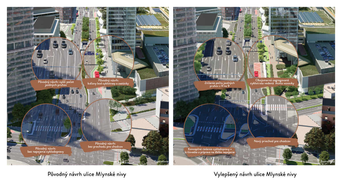 nivy_zmeny_2/Magistrat