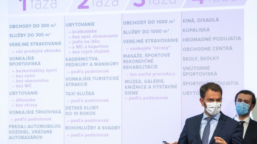 Na snímke zľava predseda vlády SR Igor Matovič (OĽaNO) a vedúci Inštitútu zdravotnej politiky (IZP) ministerstva zdravotníctva SR Martin Smatana počas tlačovej konferencie k uvoľňovaniu opatrení na tému Niečo za niečo. V Bratislave 20. apríla 2020.