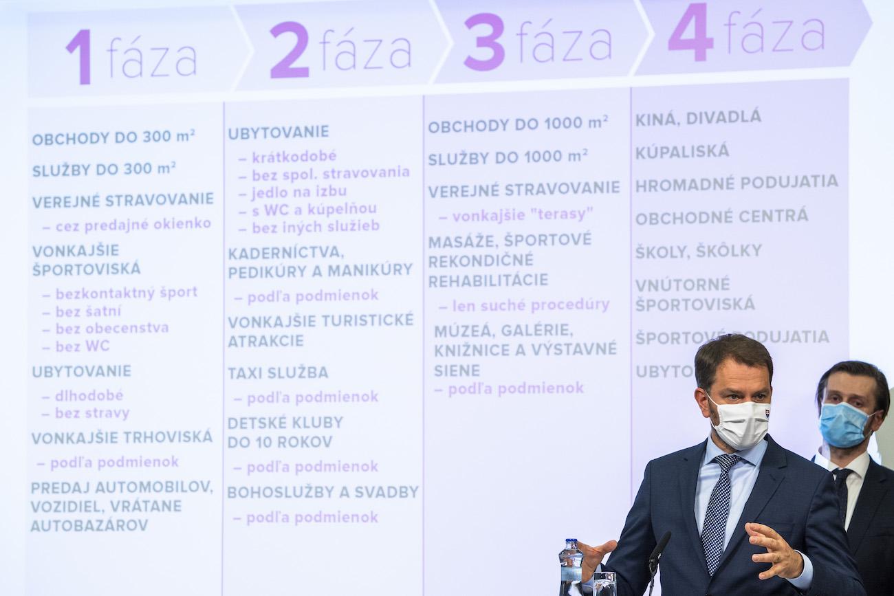 Na snímke zľava predseda vlády SR Igor Matovič (OĽaNO) a vedúci Inštitútu zdravotnej politiky (IZP) ministerstva zdravotníctva SR Martin Smatana počas tlačovej konferencie k uvoľňovaniu opatrení na tému Niečo za niečo. V Bratislave 20. apríla 2020.