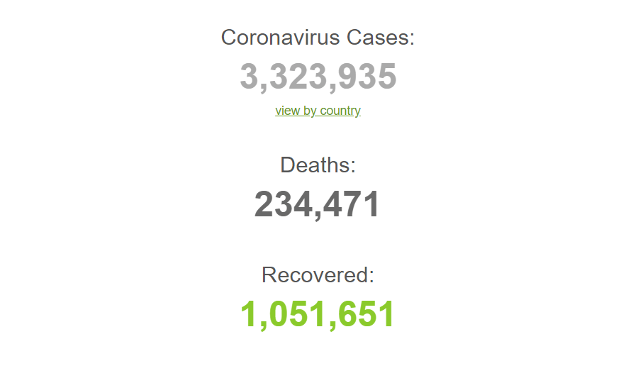 worldometers.info koronavírus