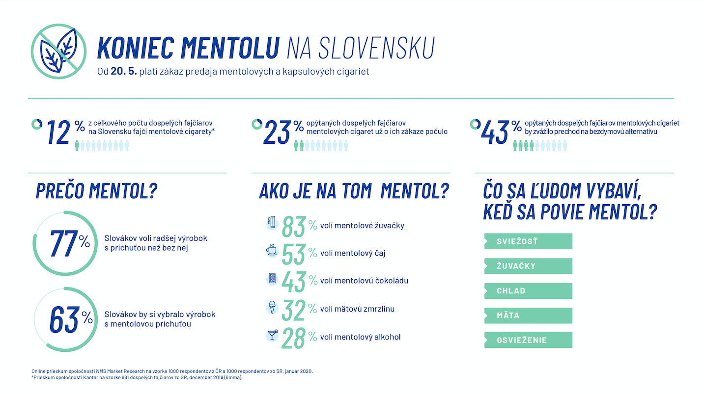 Snímka obrazovky 2020-05-07 o 8.16.34