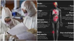 Na zoznam príznakov