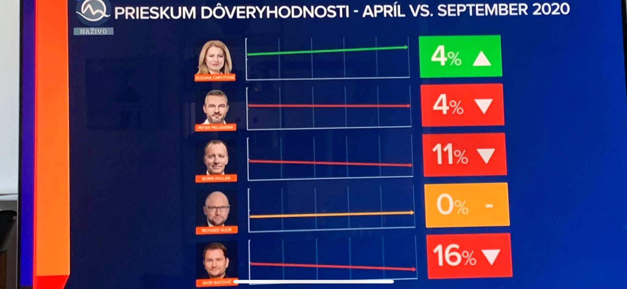 120330302_684766992418224_6222679146843154103_n