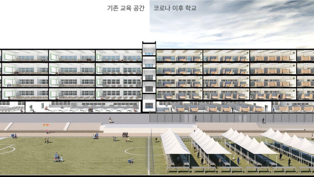 Architektonická súťaž Post Covid-19 éra, Južná Kórea