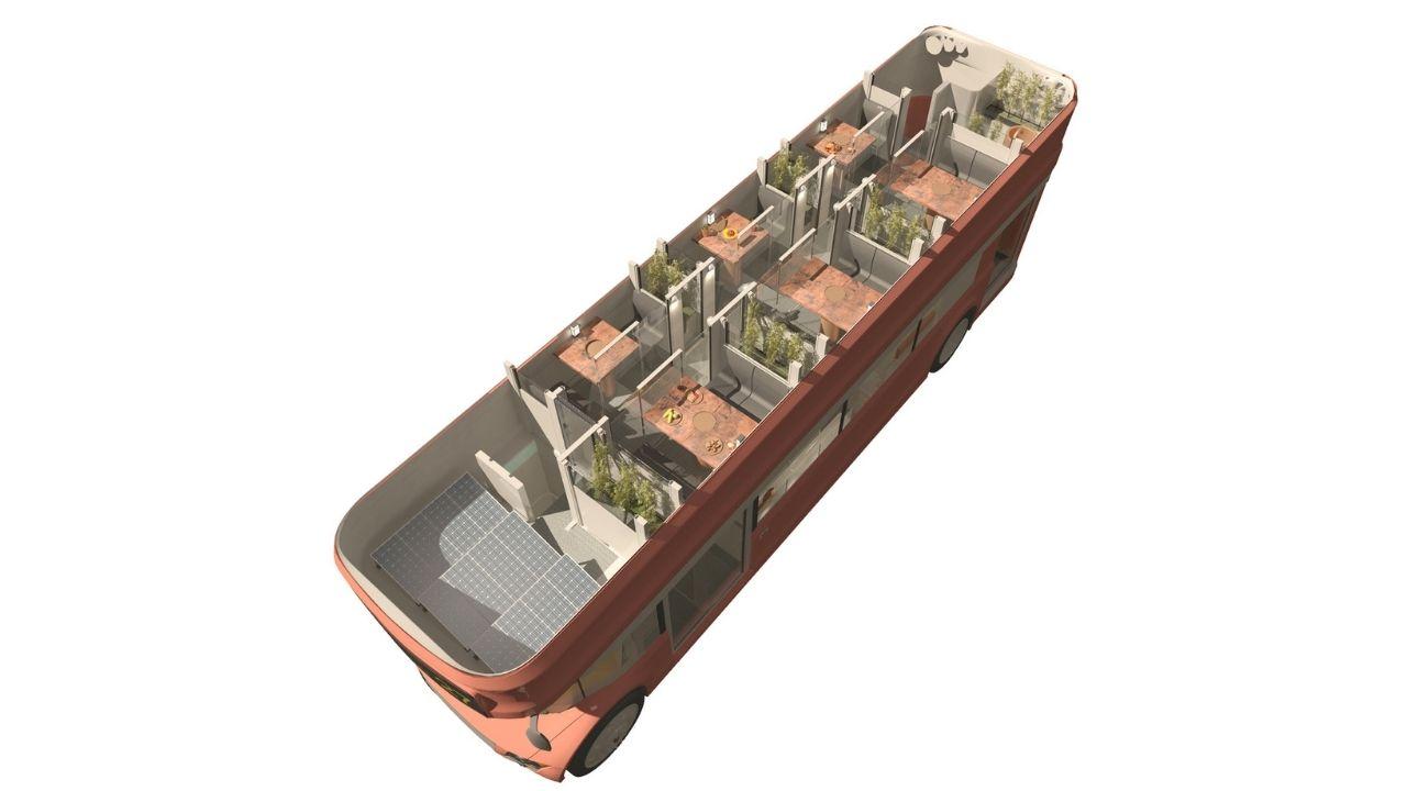 Architektonická súťaž Post Covid-19 éra, Južná Kórea