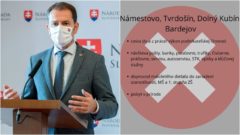 opatrenia 24.10. 1.11. Slovensko koronavírus