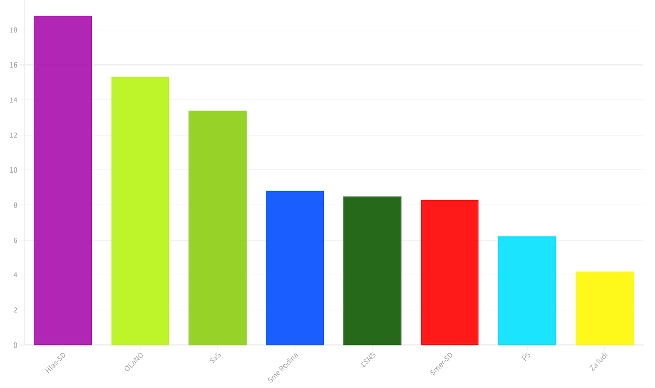 Preferencie 10_2020@2x (1)