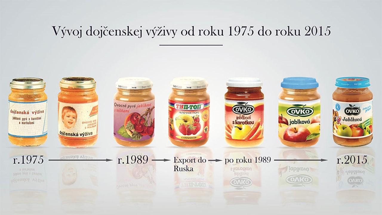 Ovko výživy Novofruct