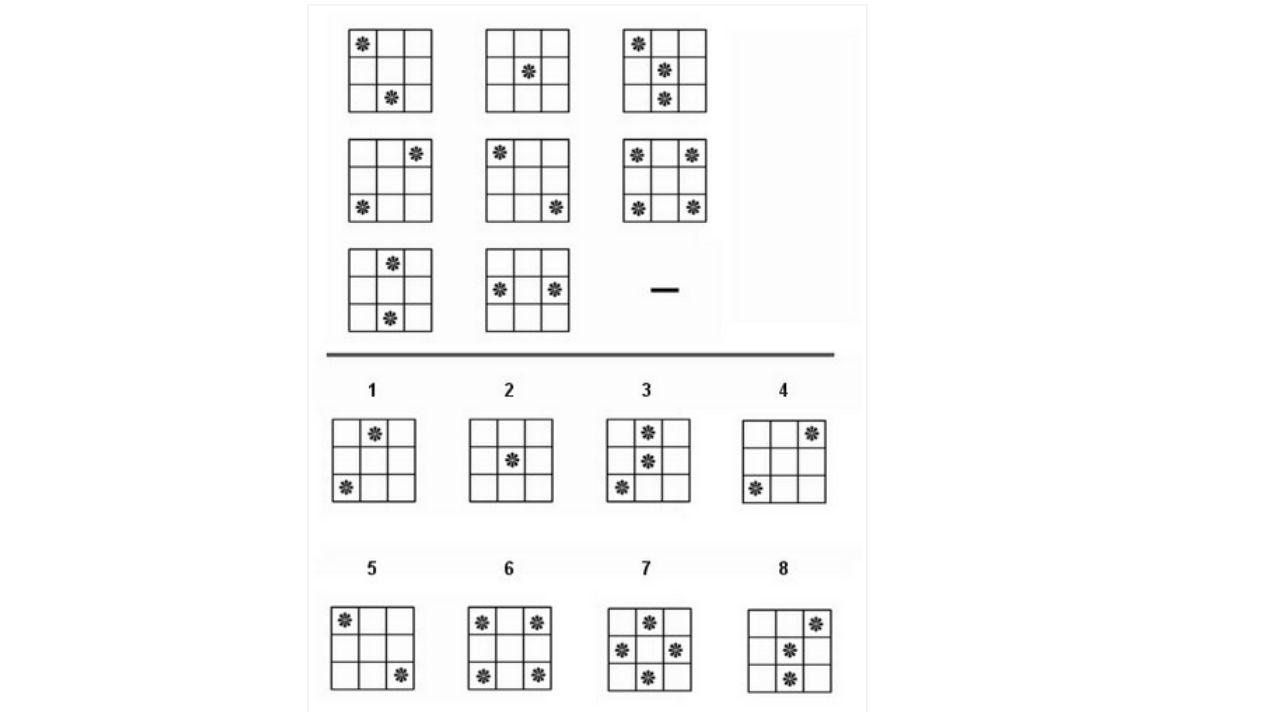 matrica IQ test