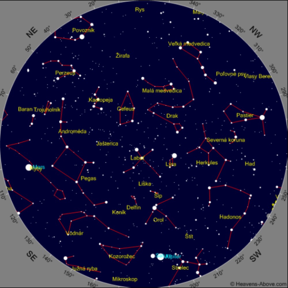 jupiter saturn vesmír december nočná obloha