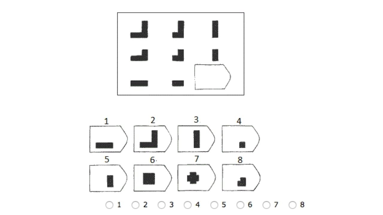Raven matrice IQ test