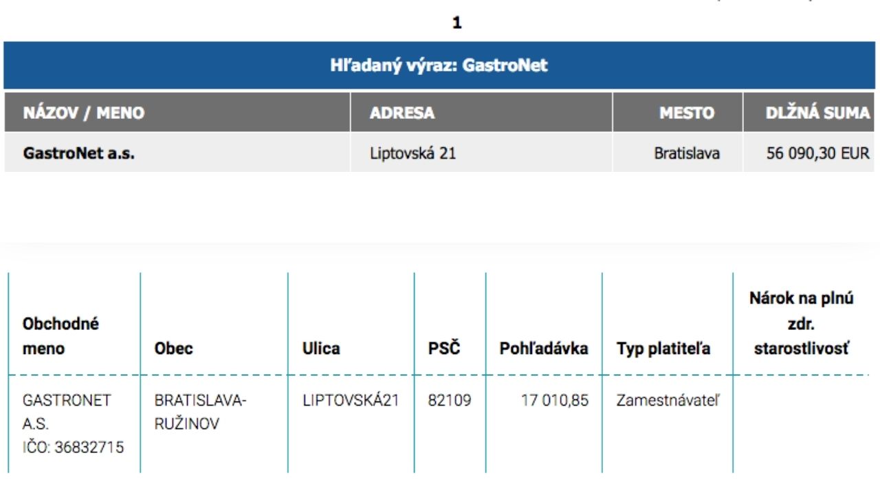 GastroNet dlhy poisťovne