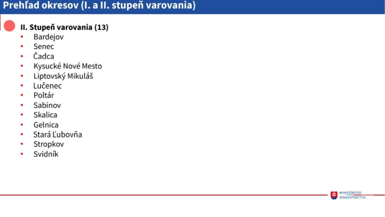 Covid automat regionálna charakteristika