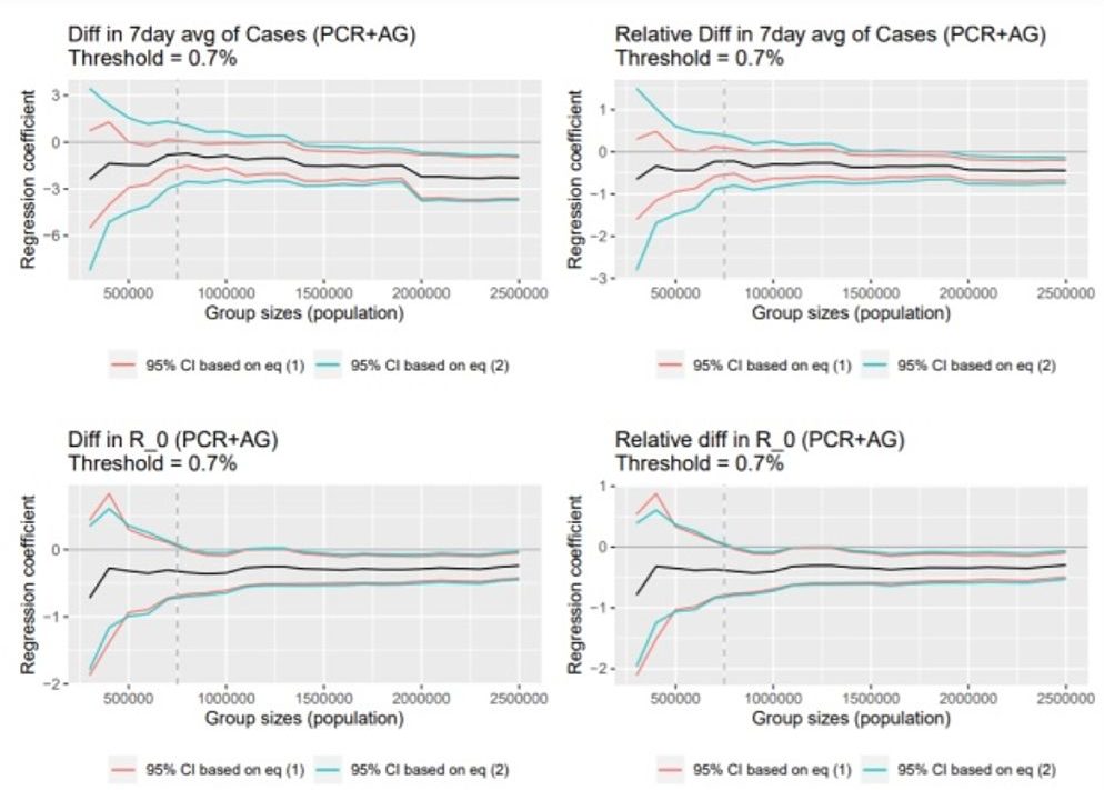 Graf štúdia Kahanec