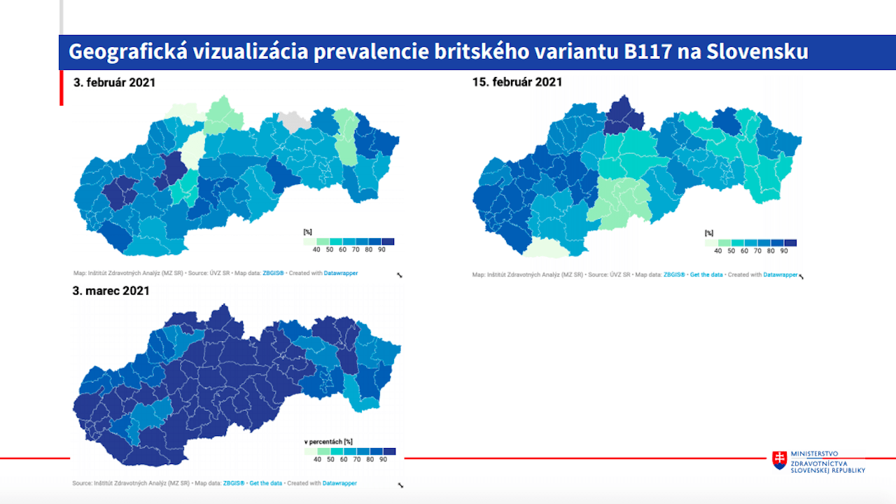 Britský variant marec 2021