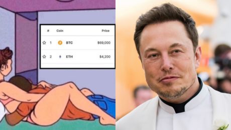 Elon Musk zdieľal