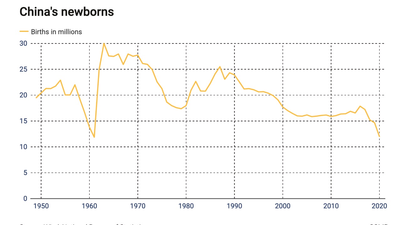 čína deti podnikanie beau jessup
