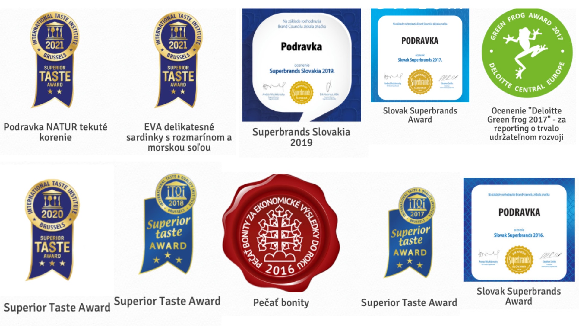 Podravka Ocenenia