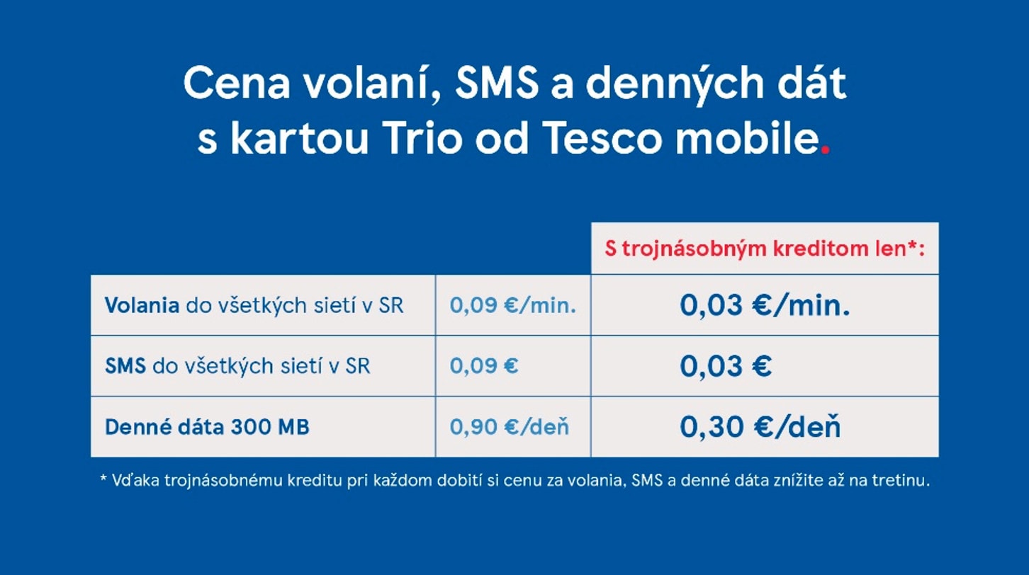 Snímka obrazovky 2022-03-31 o 13.44.26