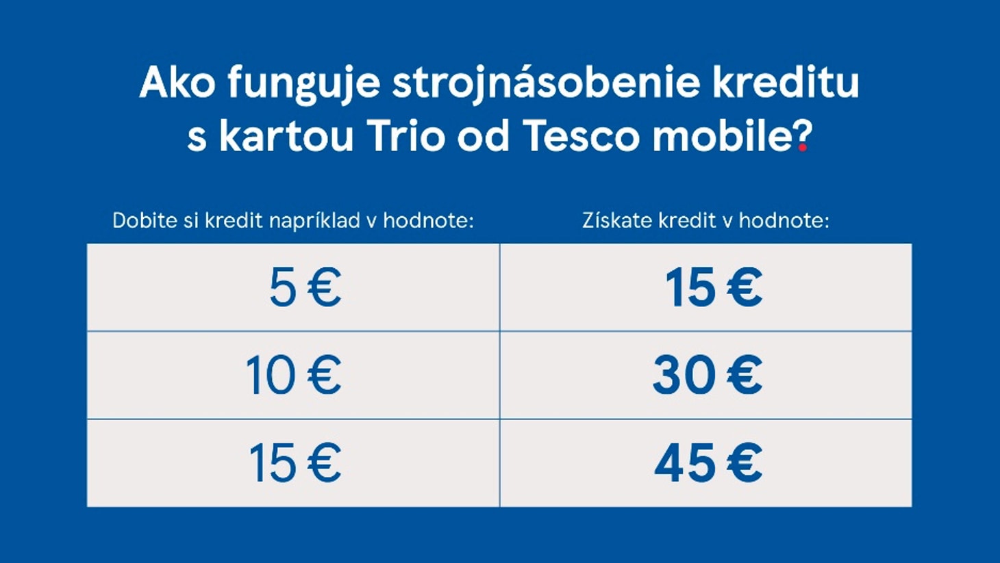 Snímka obrazovky 2022-03-31 o 13.44.45