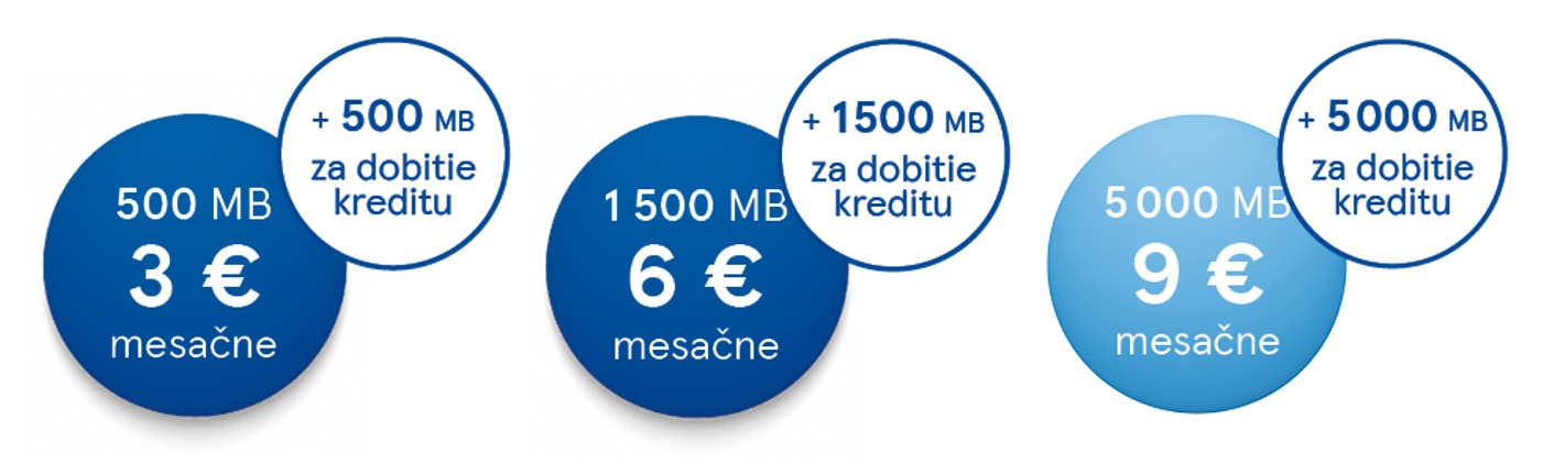 Snímka obrazovky 2022-03-31 o 13.44.53