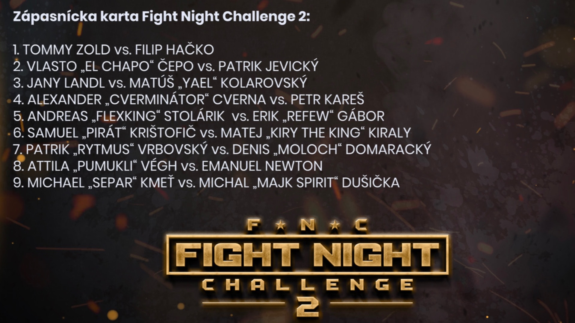 Fight Night Challenge