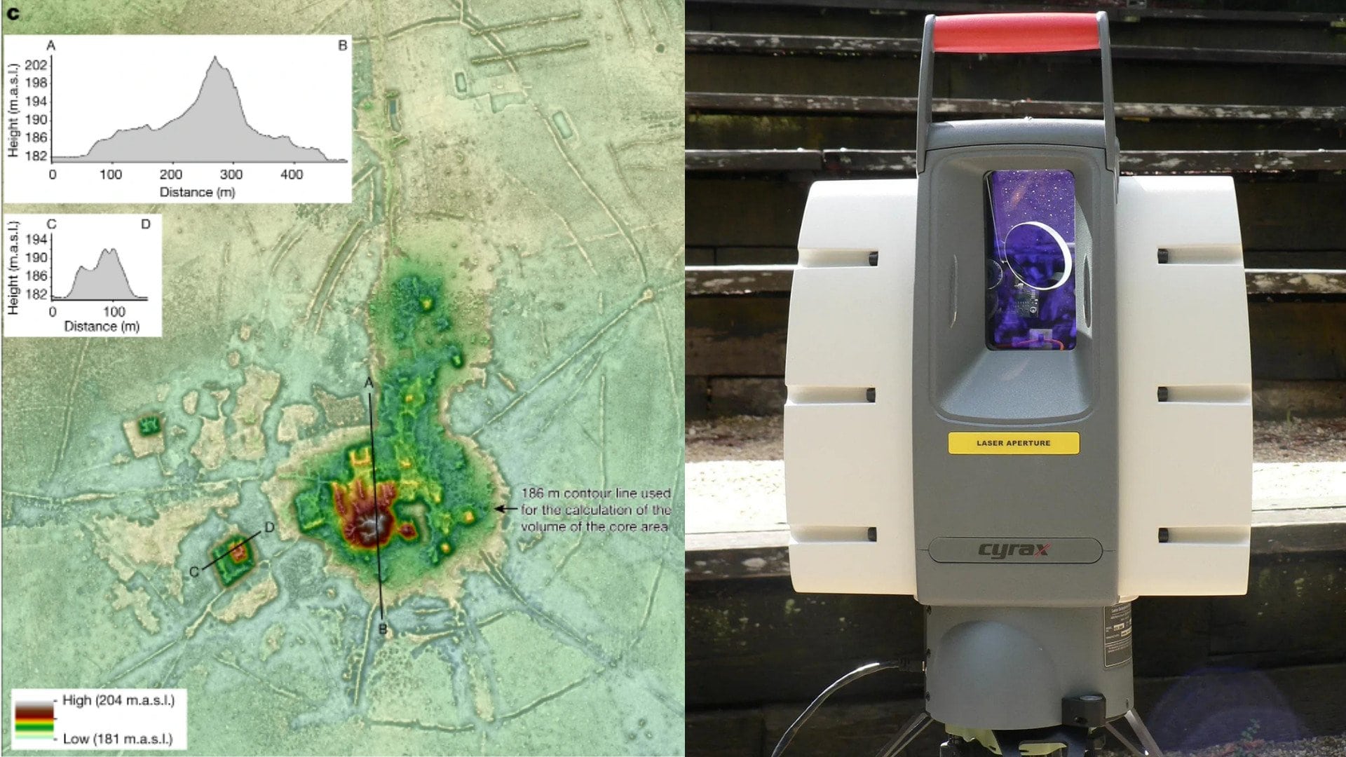 Amazónia, stratené mesto, LIDAR