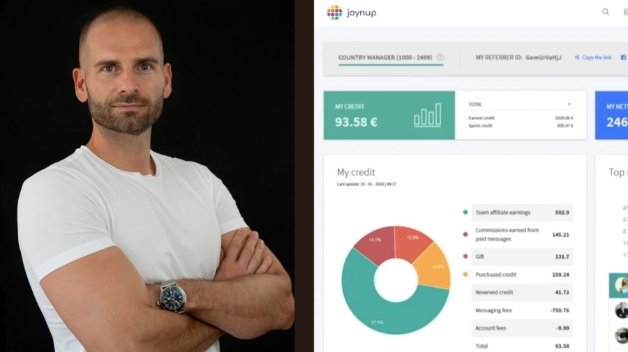 slovenský startup Joynup