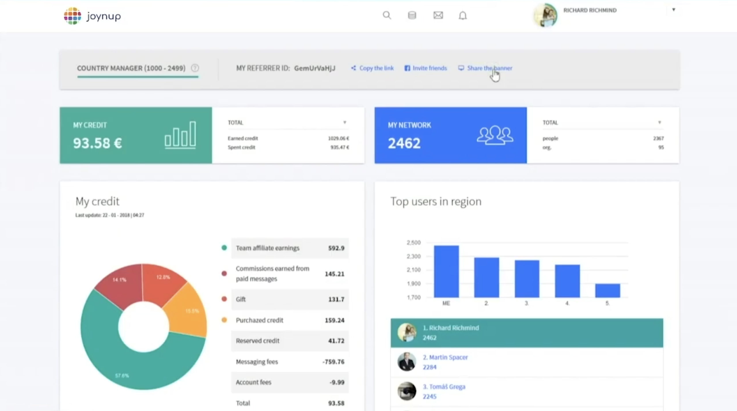 slovenský startup Joynup