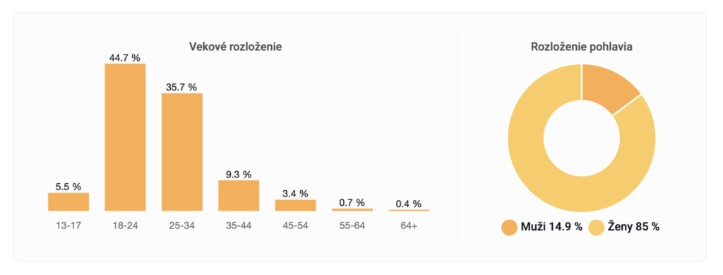 Snímka obrazovky 2022-08-25 o 17.08.08