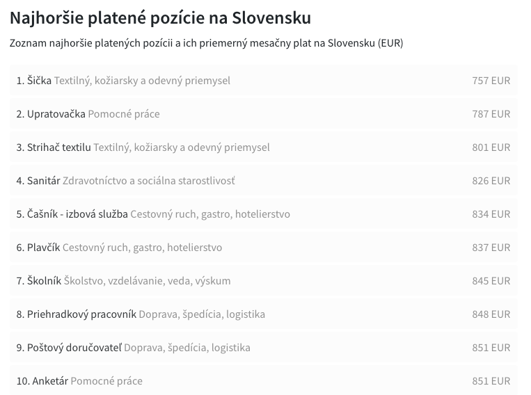 Najhoršie platené pozície na Slovensku, Platy.sk 2023