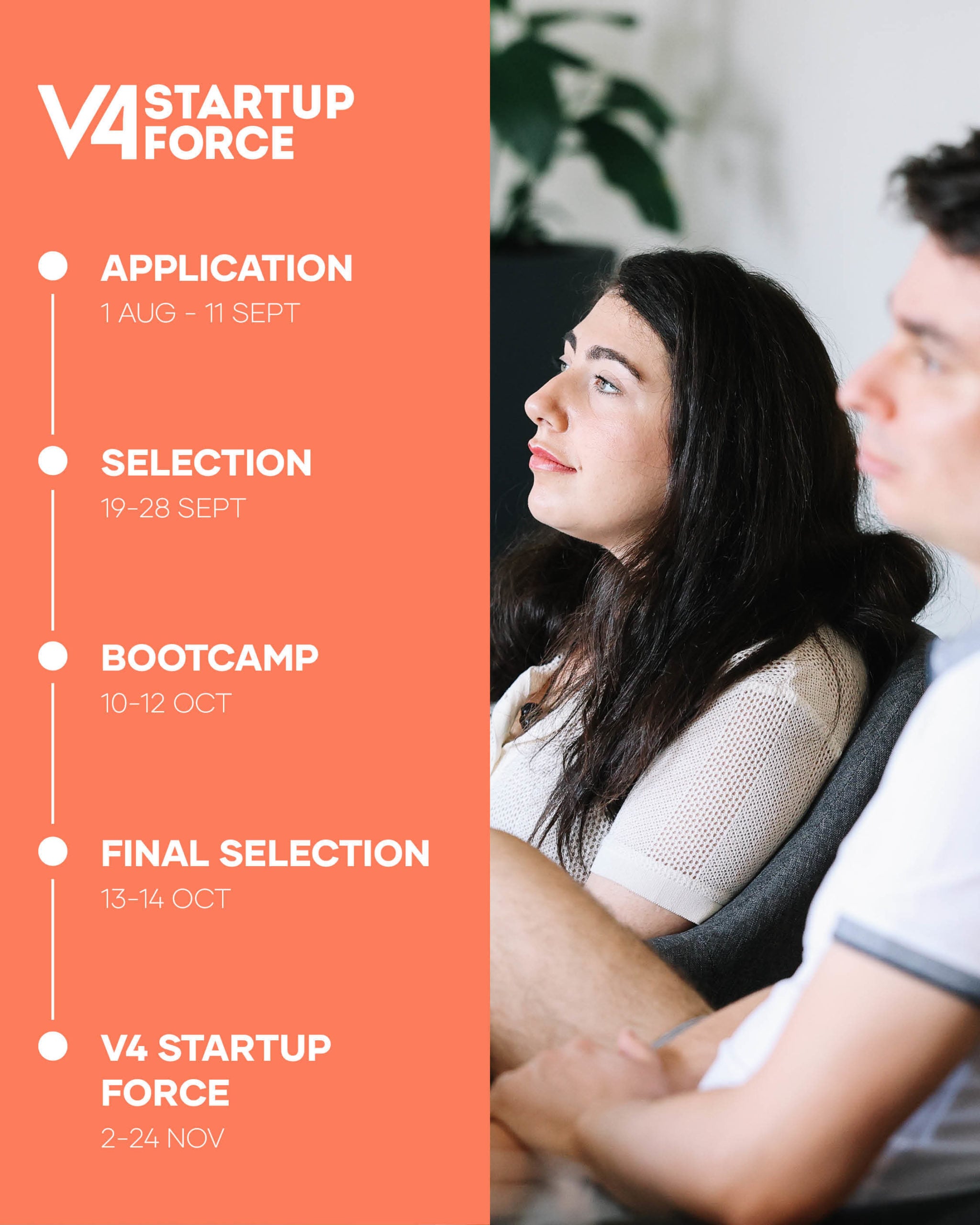 v4_posts_2022_timeline2