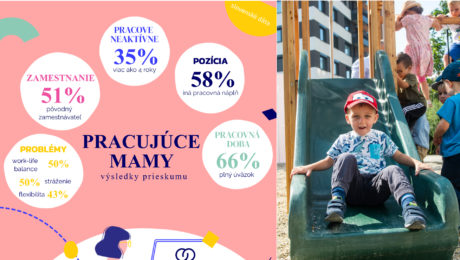 OZ Pracujúce mamy-prieskum/Dieťa na šmýkačke