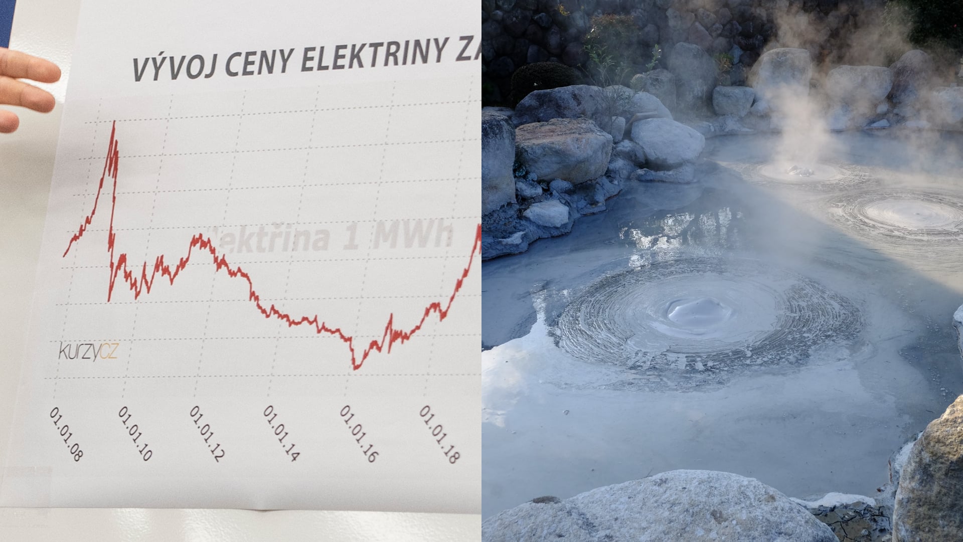 elektrina geotermalny pramen
