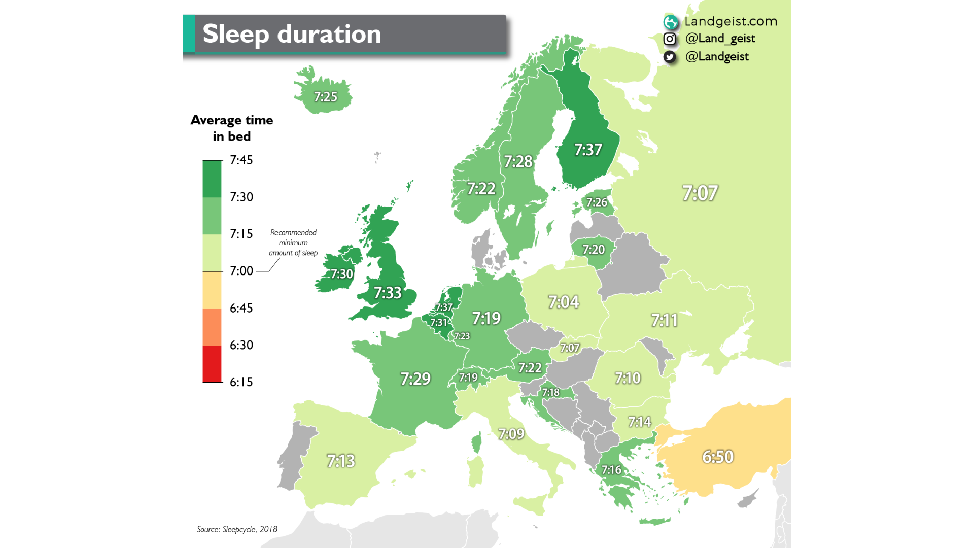 spánok európa slovensko