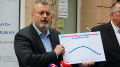 minister práce, sociálnych vecí a rodiny SR Milan Krajniak (Sme rodina) ukazuje graf s údajmi o evidovanej miere nezamestnanosti na Slovensku