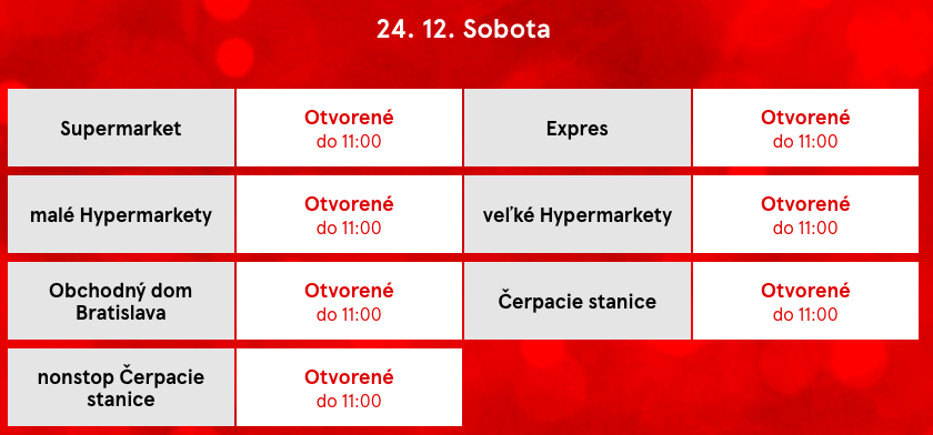Otvárcie hodiny, 24.12.2022