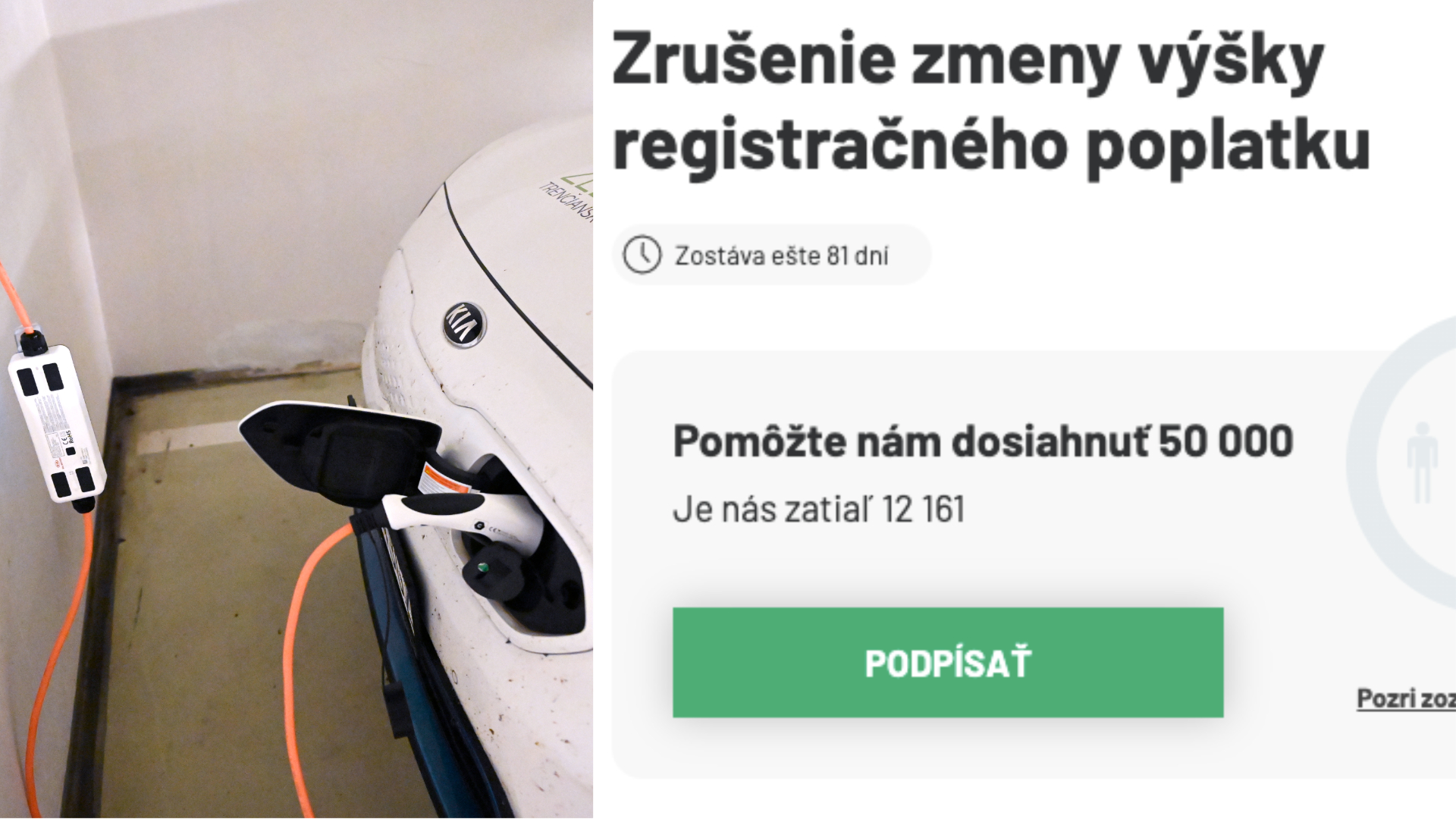 Elektromobil, petícia – zrušenie zmeny výšky registračného poplatku