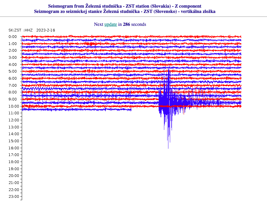 Seizmograf Železná studnička